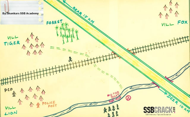 group planning exercise 4 ssb
