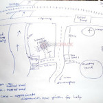 Group Planning Exercise 5