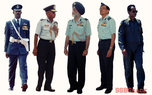 Height Weight Chart For Defence