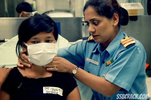 Indian Navy Physical Standards