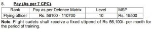 airforce allowances