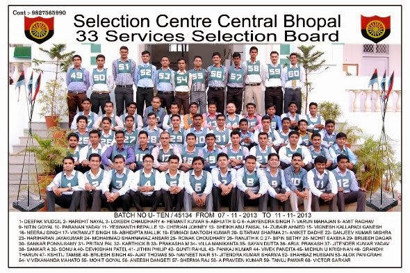 My Experience at 33 SSB Bhopal