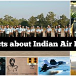 10 Facts about Indian Air Force