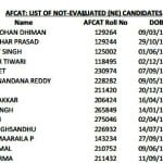 List of Rejected Candidates AFCAT 1 2015
