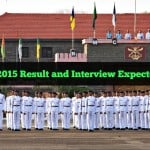 NDA 1 2015 result NDA NA (I) 2015 Result