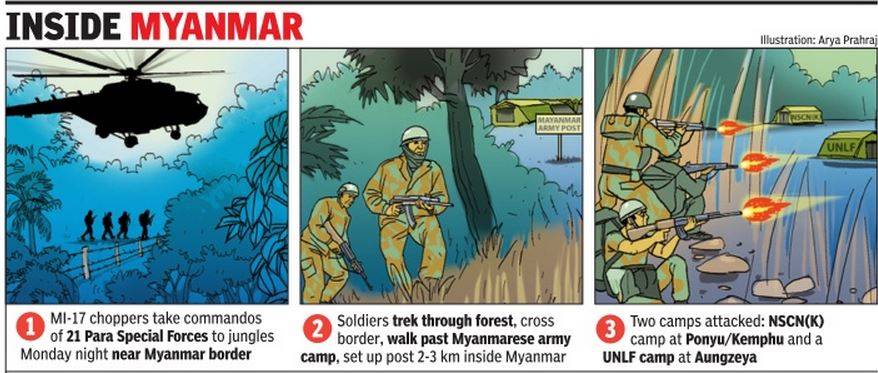 Story of 21 Para Special Forces 45 Minutes Covert Operation