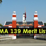 IMA 139 Merit List