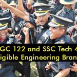 TGC 122 and SSC Tech 46 Eligible Engineering Branch
