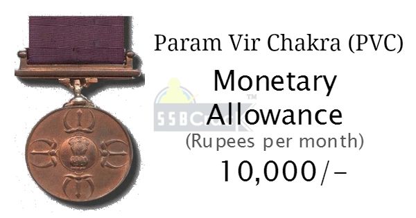 Monetary Benefits To A Gallantry Award Winner