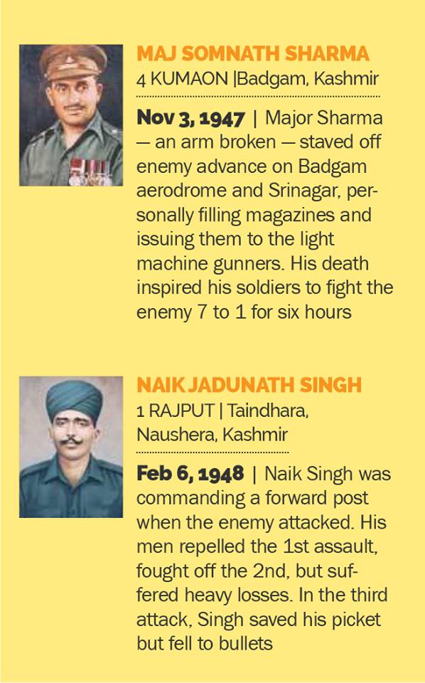 Param Vir Chakra 1