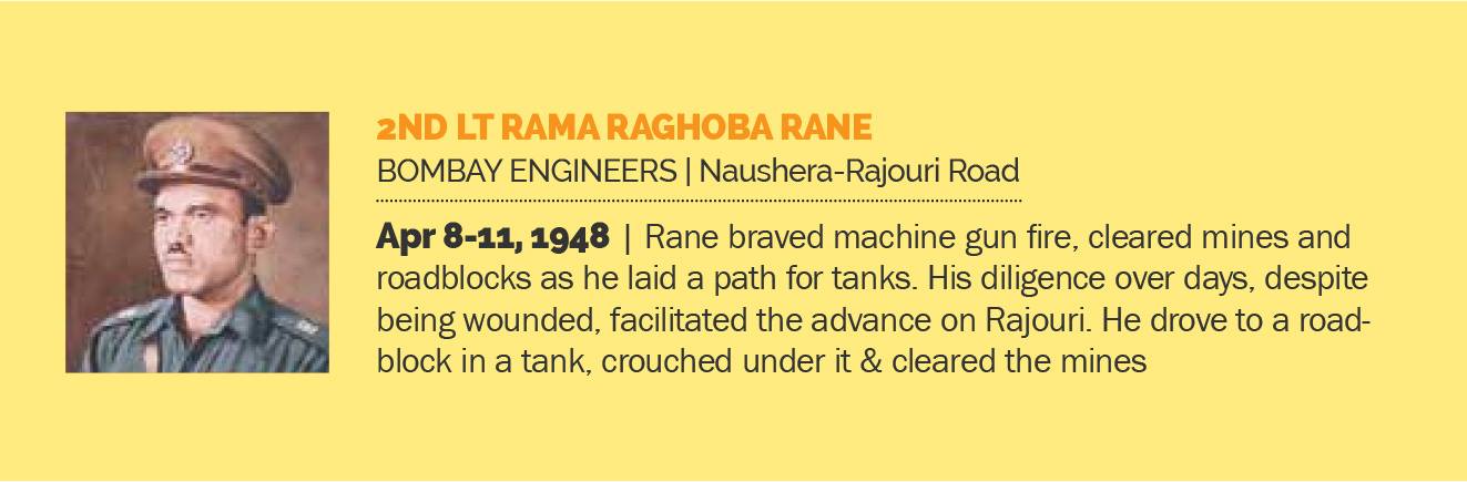 Param Vir Chakra 2