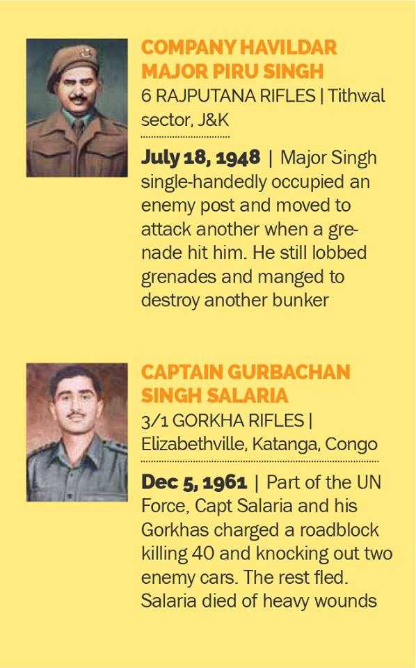 Param Vir Chakra 3