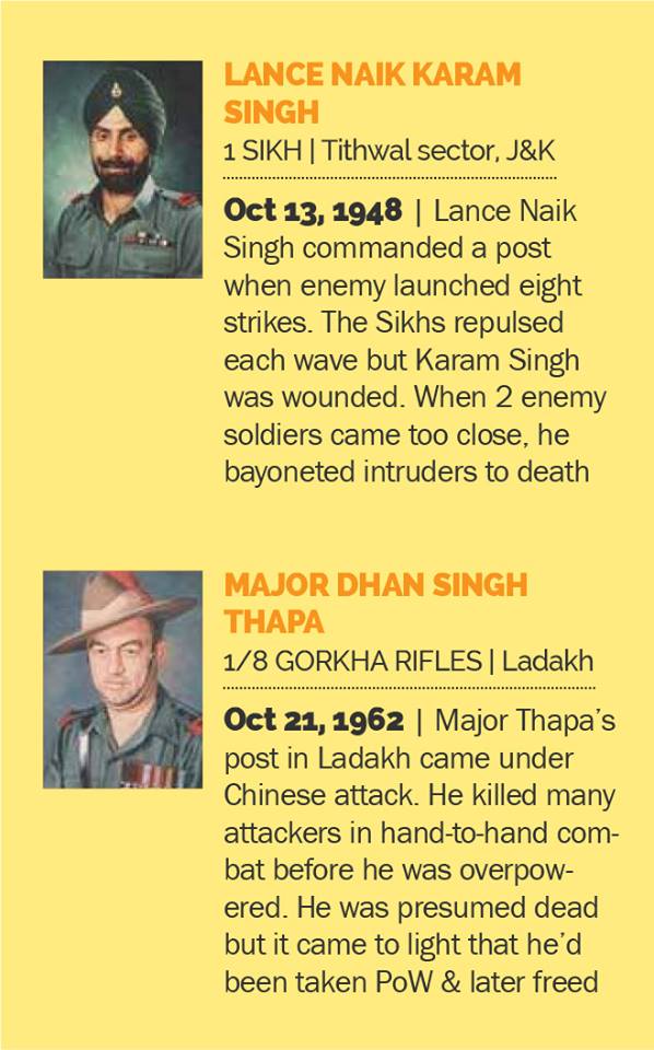 Param Vir Chakra 4