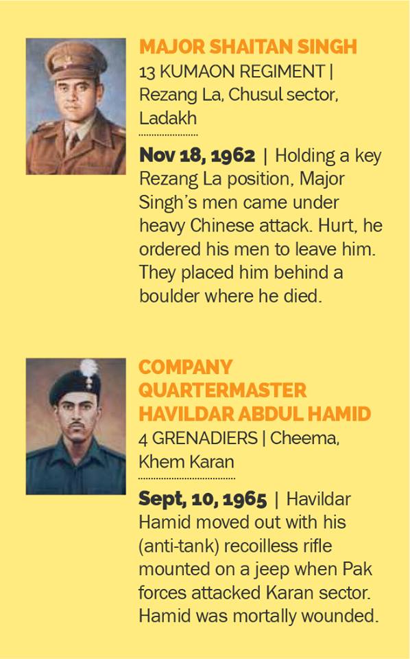 Param Vir Chakra 6