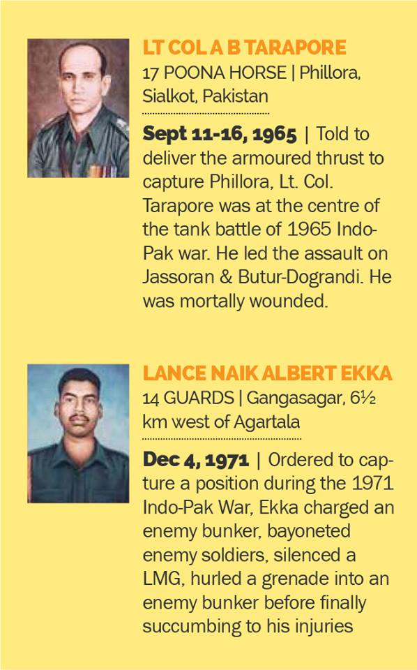 Param Vir Chakra 7