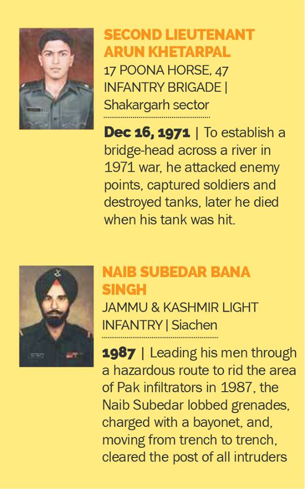 Param Vir Chakra 9