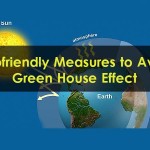 Ecofriendly-Measures-to-Avert-Green-House-Effect