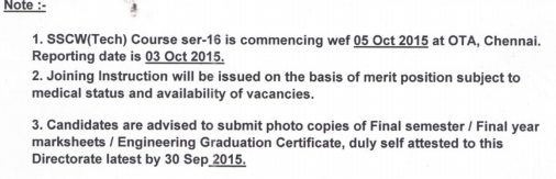 SSC 16 tech merit list