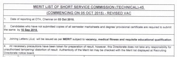 SSC 45 tech merit list