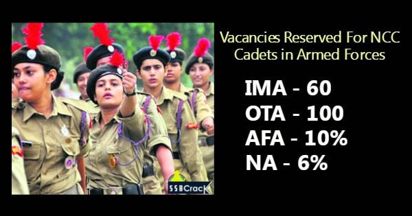 Vacancies Reserved For NCC Cadets in Armed Forces