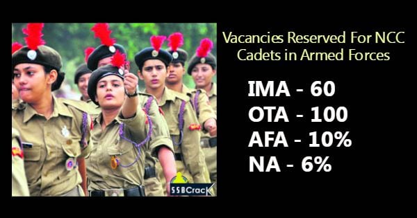 Vacancies Reserved For NCC Cadets in Armed Forces