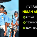Airforce eyesight
