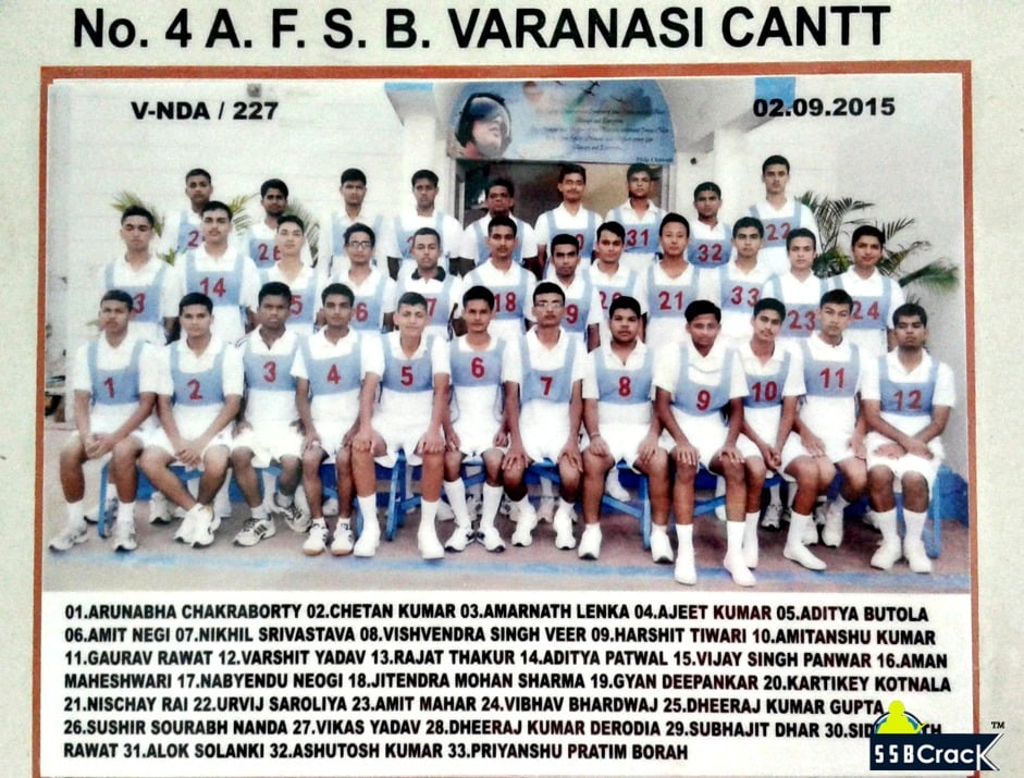 afsb varanasi