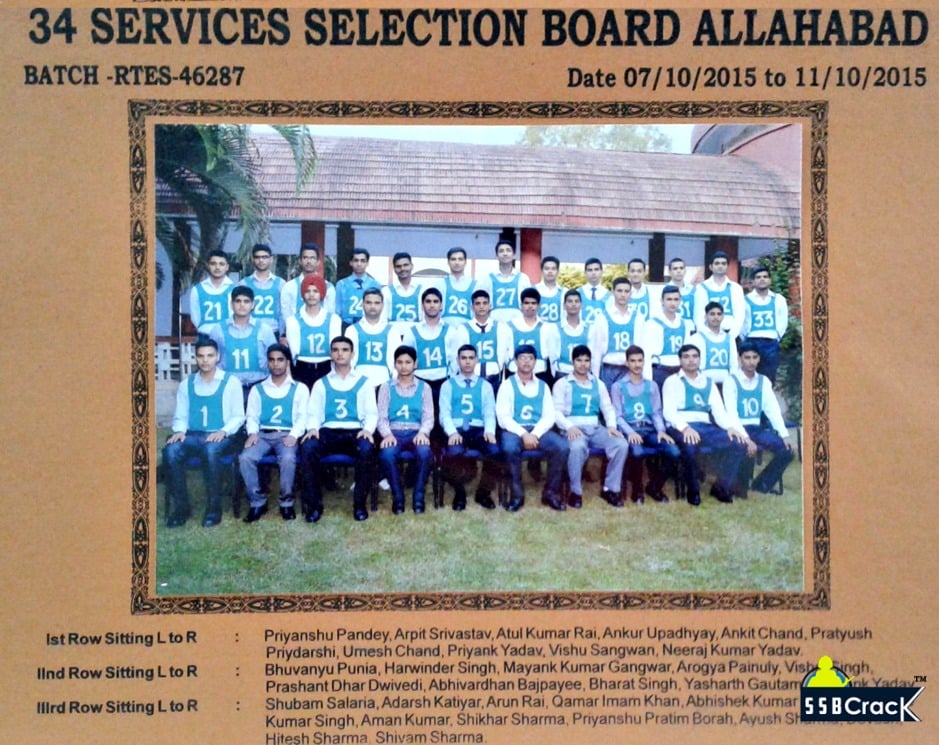allahabad ssb