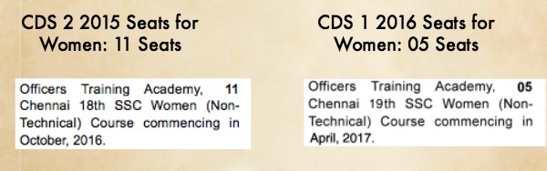 Indian army women seats