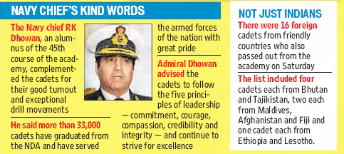 NDA Passing Out Parade Nov 2015