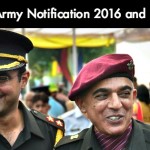 Territorial Army Notification 2016 and Exam Date
