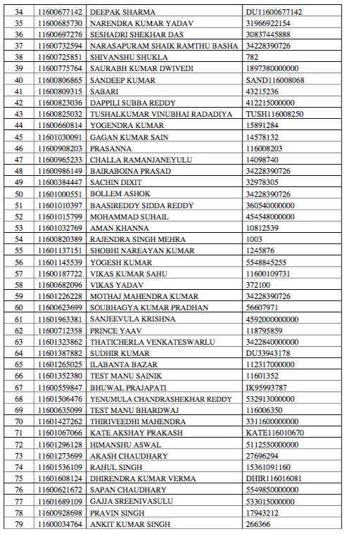 CSD 1 2016 Rejected Applications