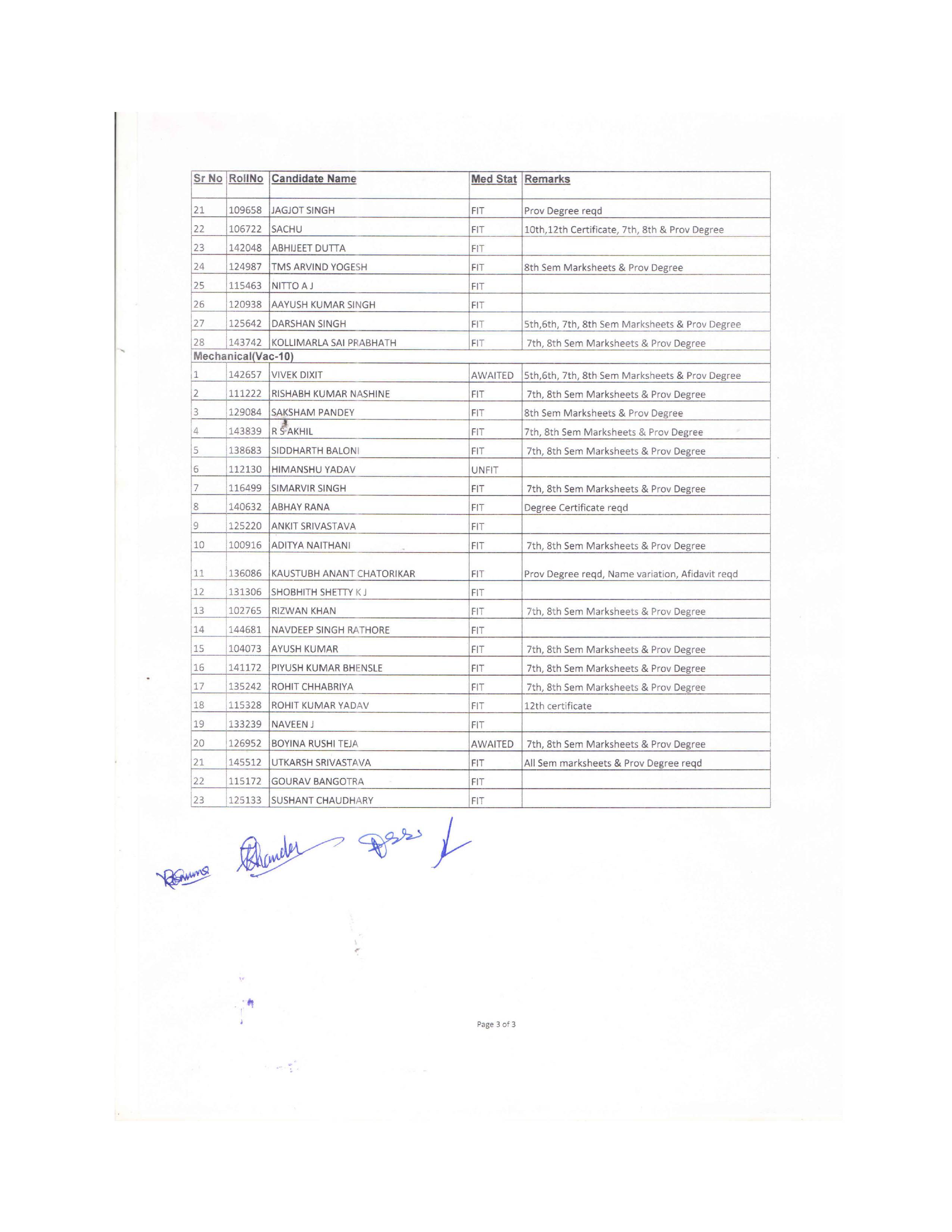 TGC 123 Merit List 3.jpg