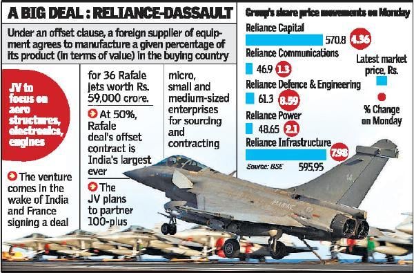 Image Source: The Hindu