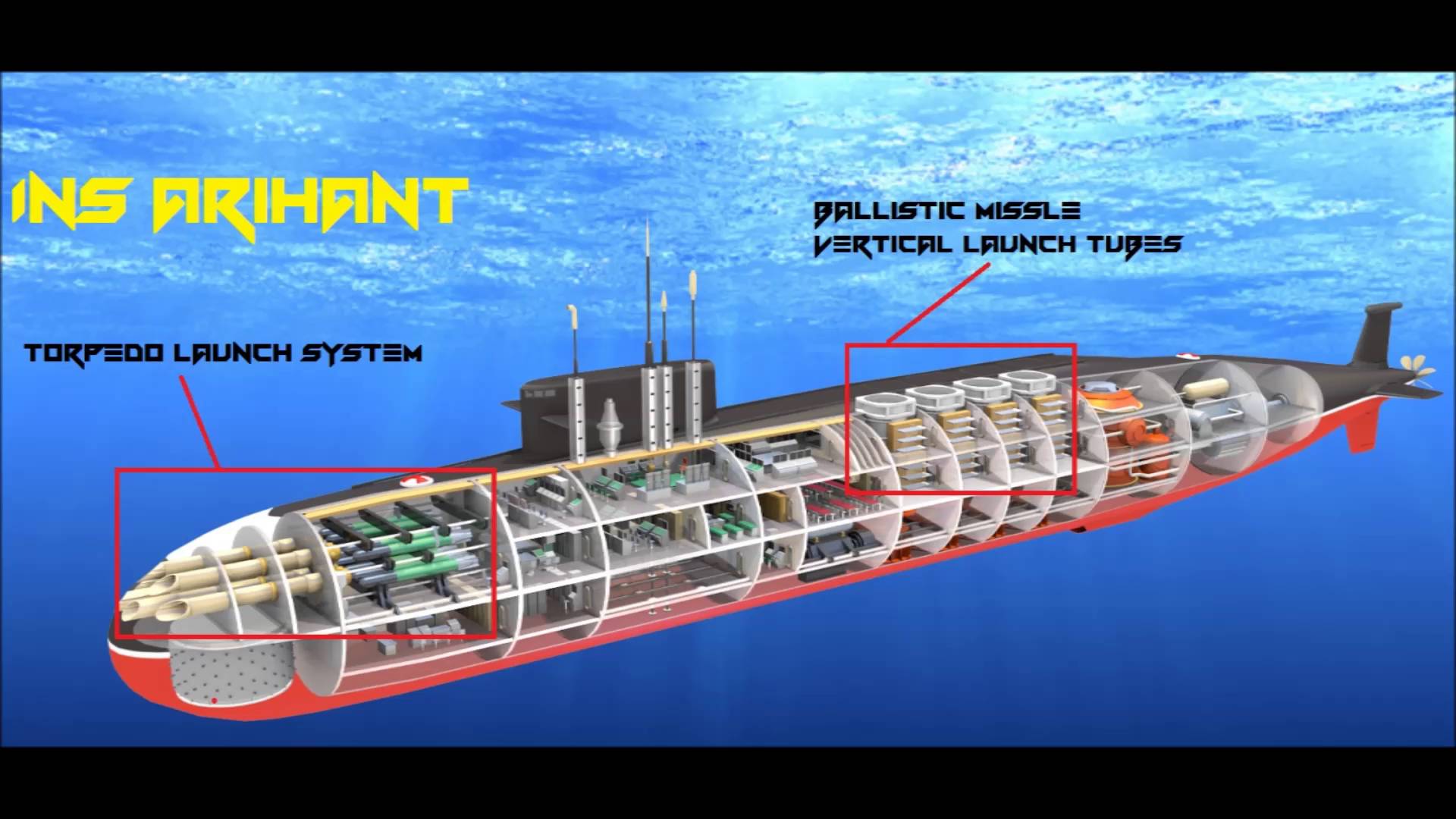 Сборка подводной лодки. ПЛАРБ Арихант. Арихант подводная лодка. АПЛ подводная лодка. Арихант подводная лодка Индия.