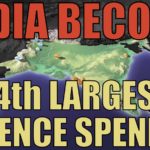 defence budget