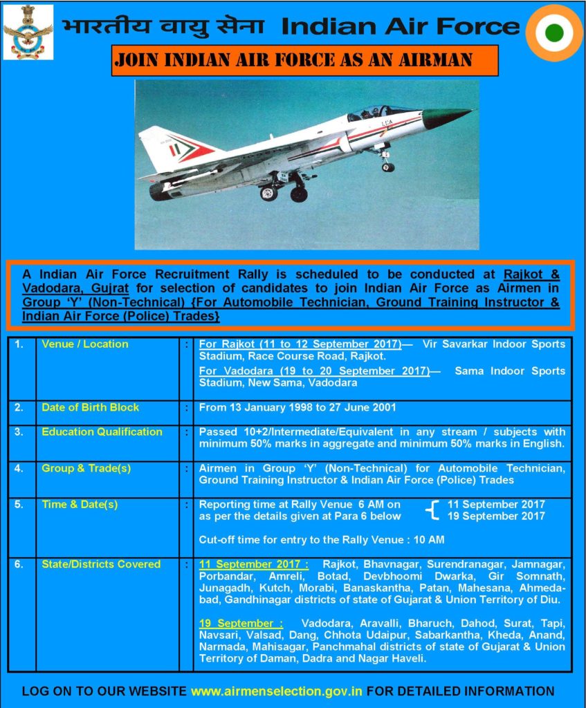 Indian Airforce Airmen Recruitment