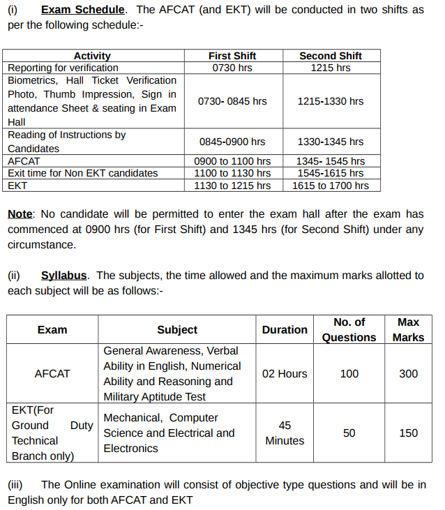 AFCAT Online exam pattern