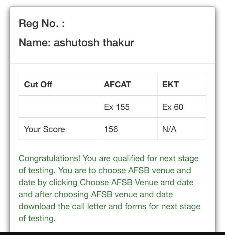 AFCAT 1 2018 cut off marks