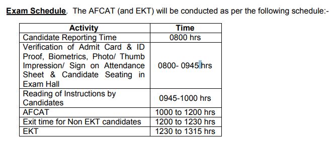 afcat 1 2018 exam date new
