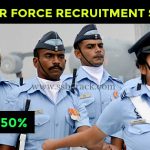 INDIAN AIR FORCE RECRUITMENT SHILLONG