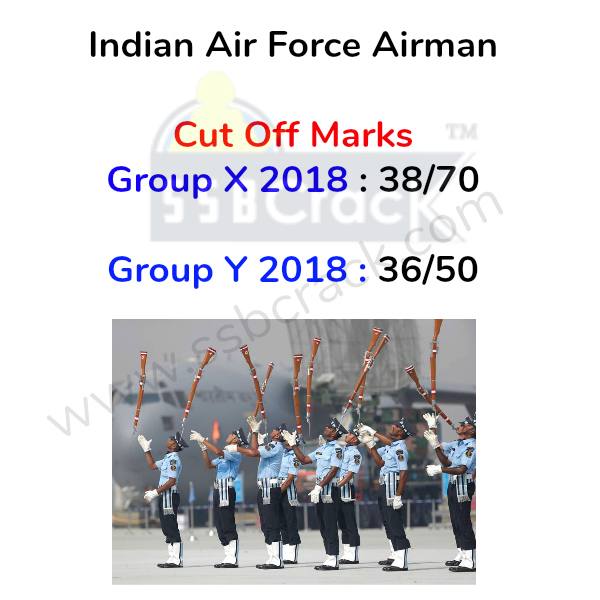 Indian Air Force Airman Cut Off