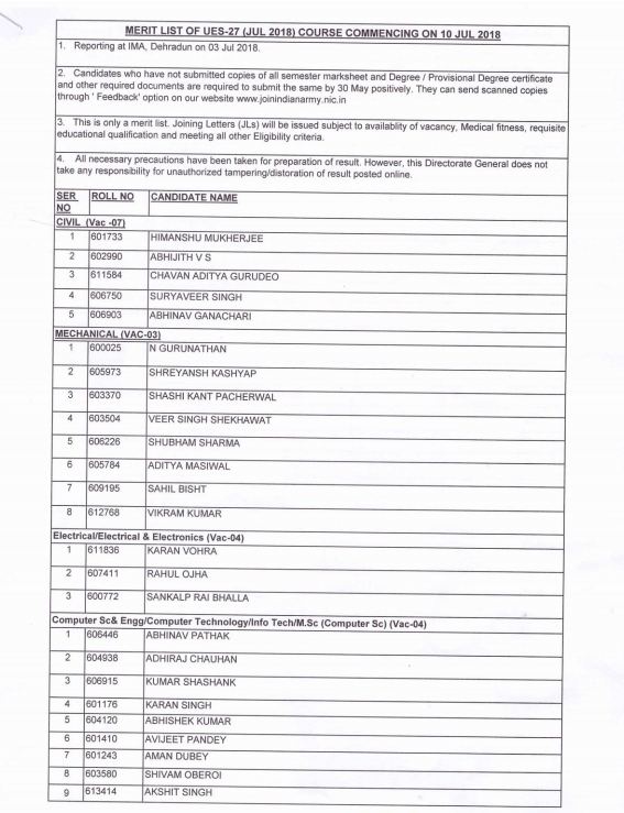 UES 27 merit list