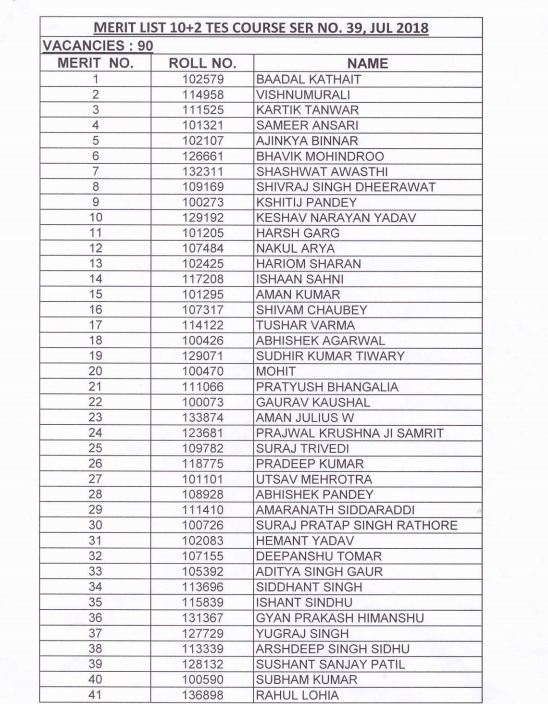 TES 39 Merit List