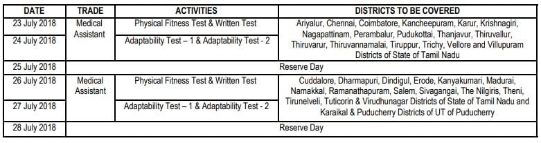 iaf rally dates