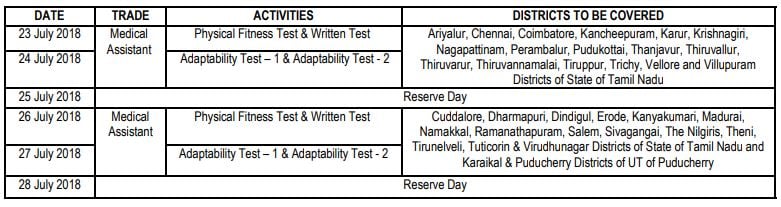 iaf rally dates