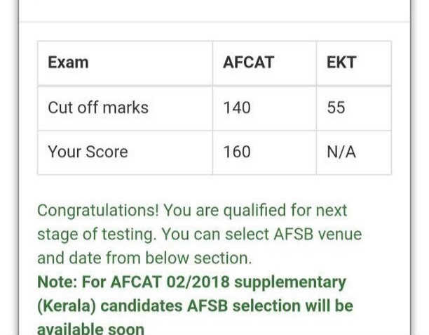 AFCAT 2 2018 Cut Off Marks SSBCrack