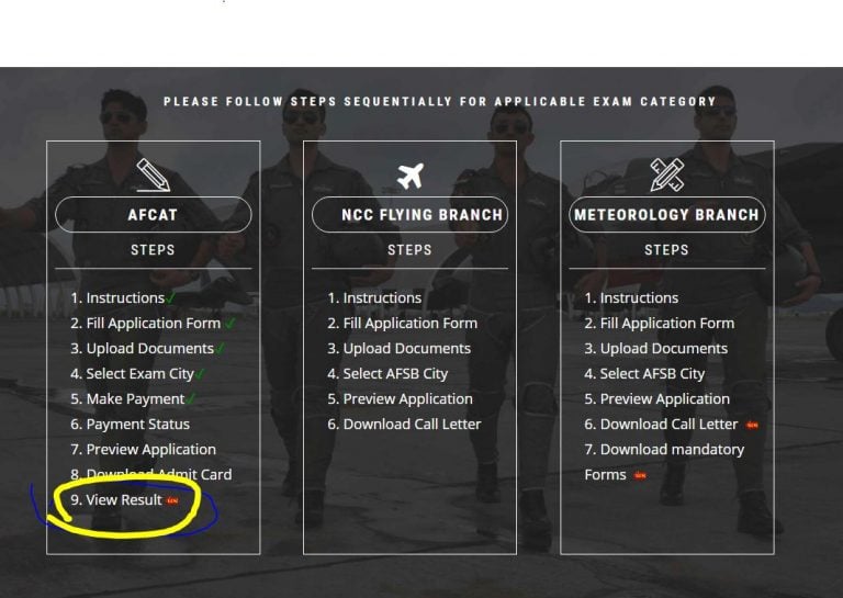 AFCAT 2 2018 Result