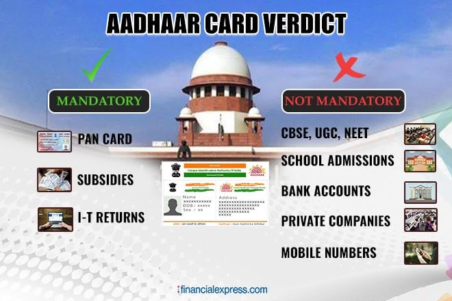 aadhaar card verdict