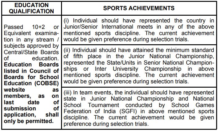 indian airforce sports quota